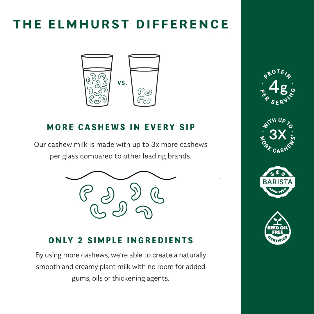 Unsweetened Milked Cashews™ - Image 5